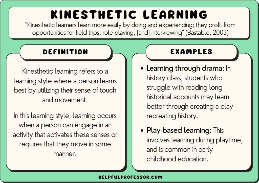 Picture of: Kinesthetic Learning Examples ()