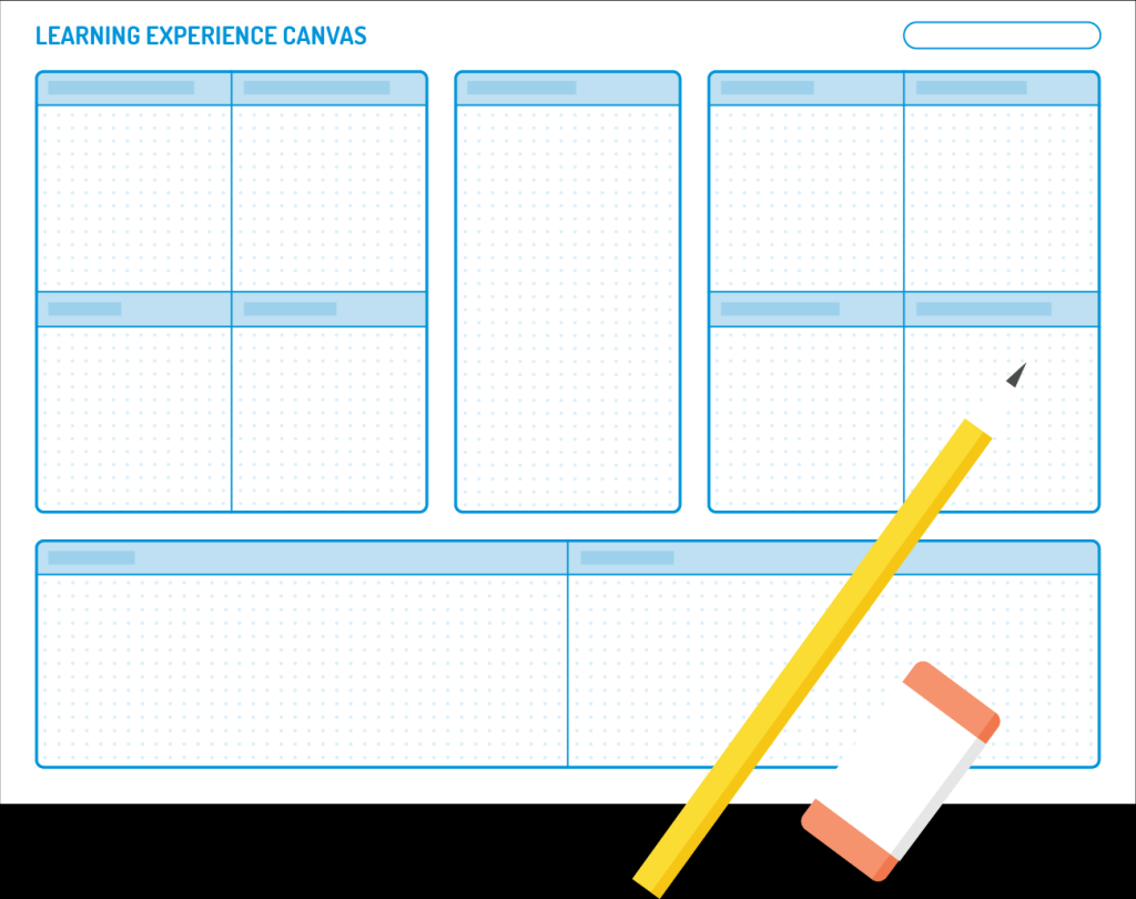 Picture of: Learning Experience Canvas – Learning Experience Design