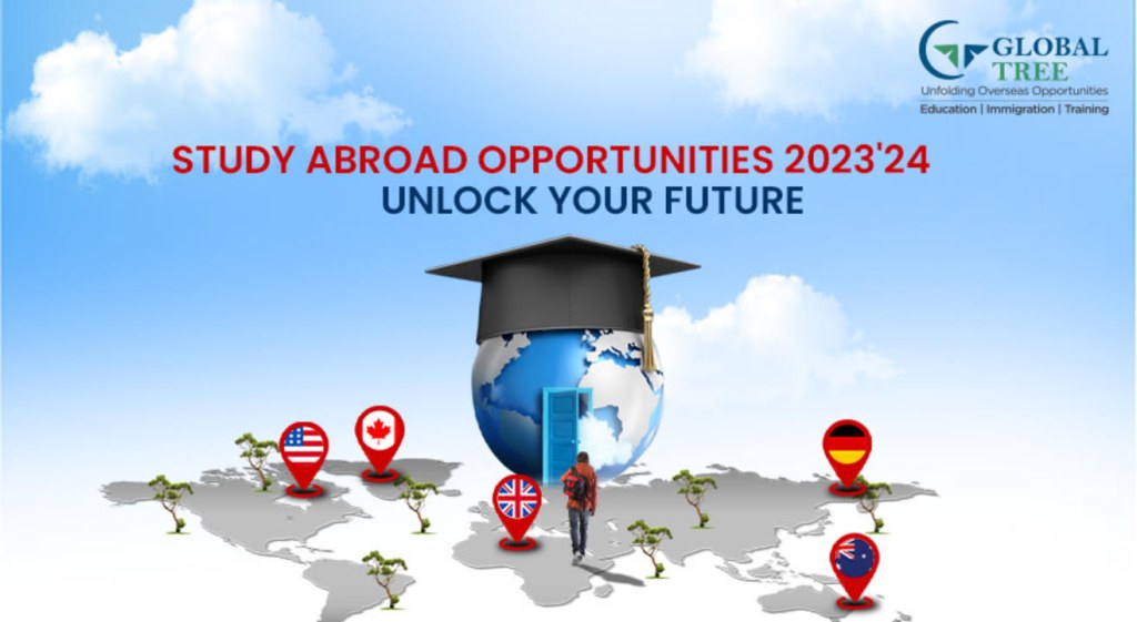 Picture of: Study Abroad Opportunities for – -Viz